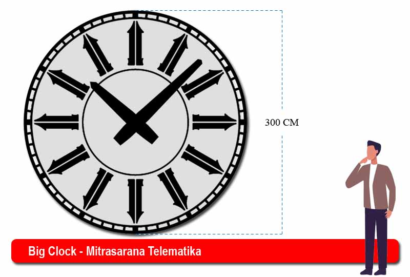 Big Wall clock - Jam Besar