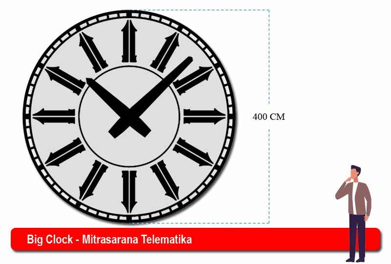 Big Wall clock - Jam Besar